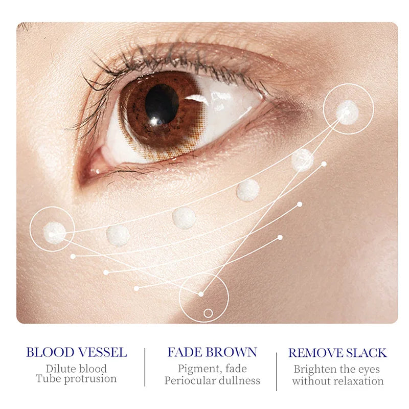 Crema Mágica para Ojos